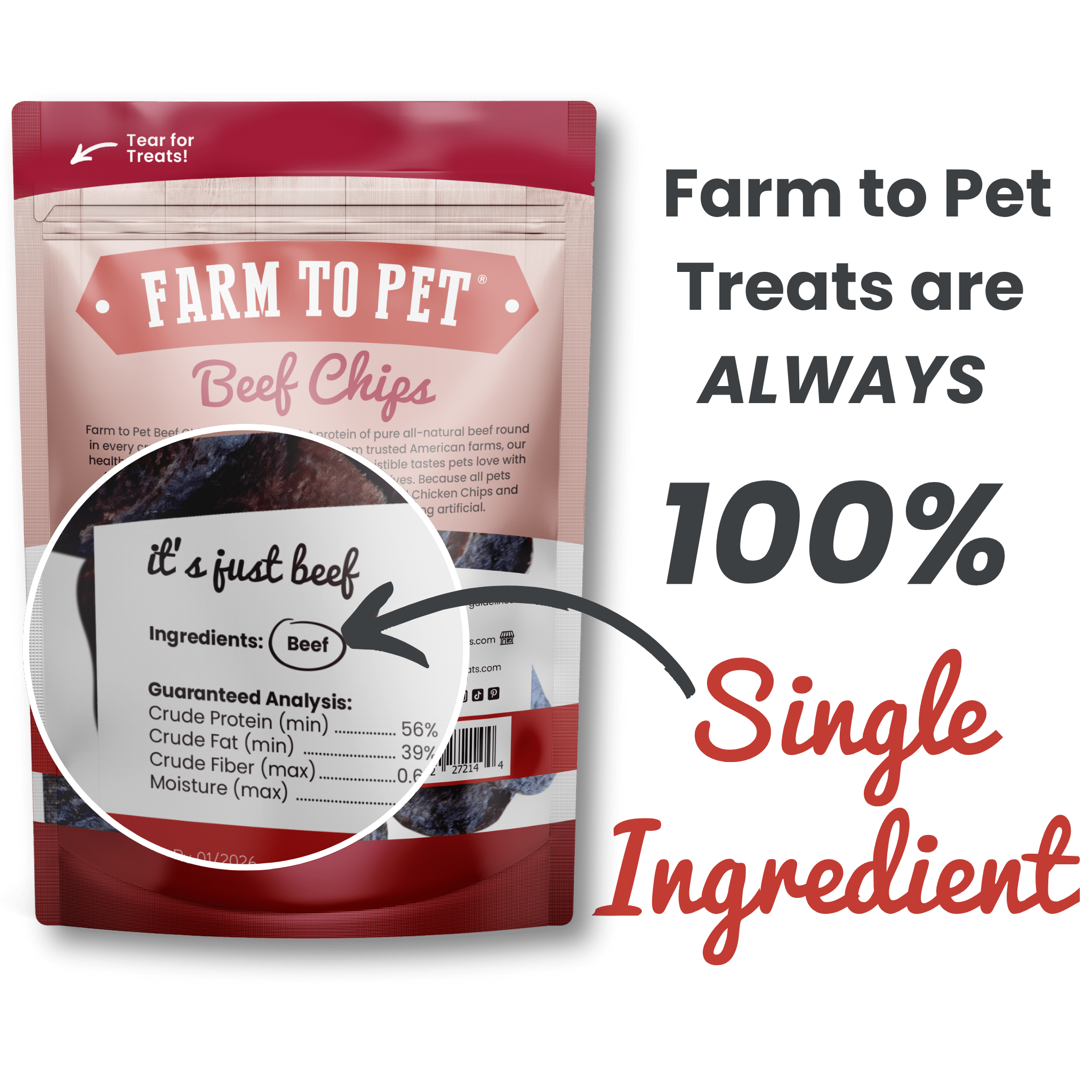 Puppy Packs 'n Snacks Dog Treat Starter Pack | Single-Ingredient Training Treats