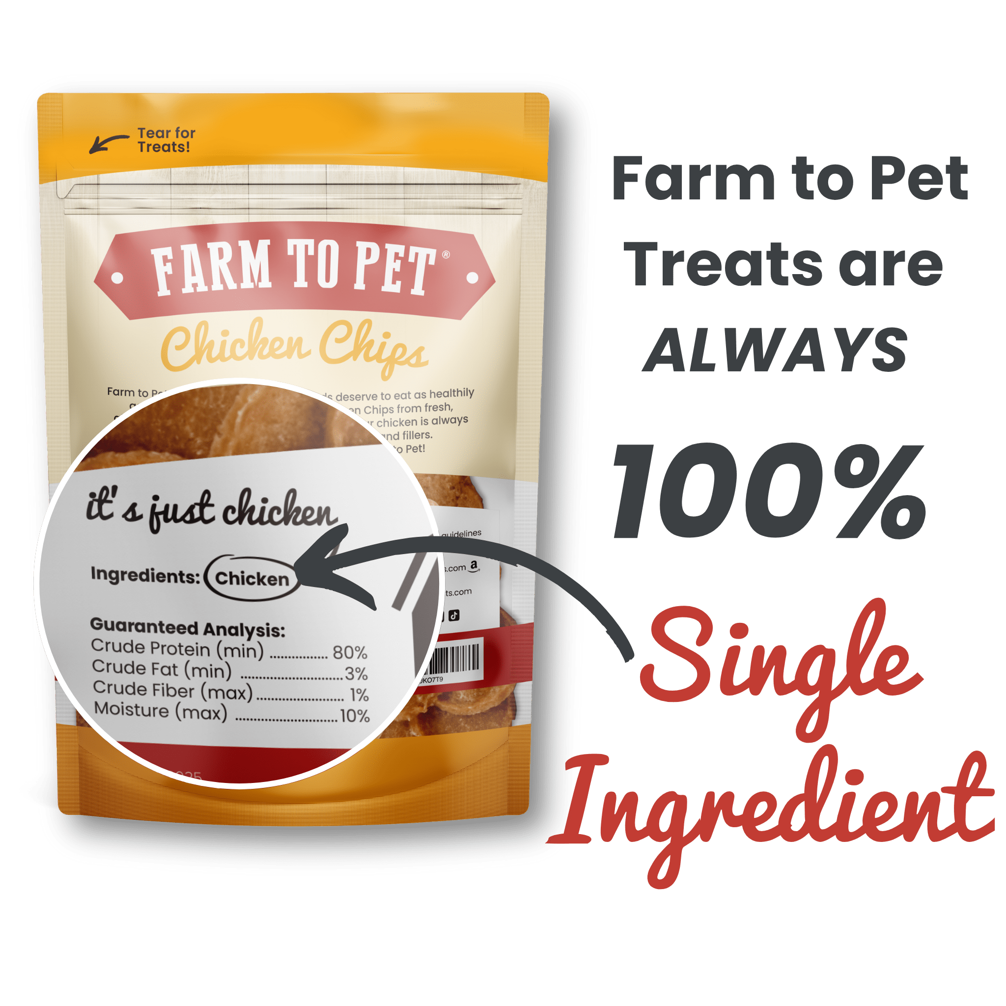 Puppy Packs 'n Snacks Dog Treat Starter Pack | Single-Ingredient Training Treats