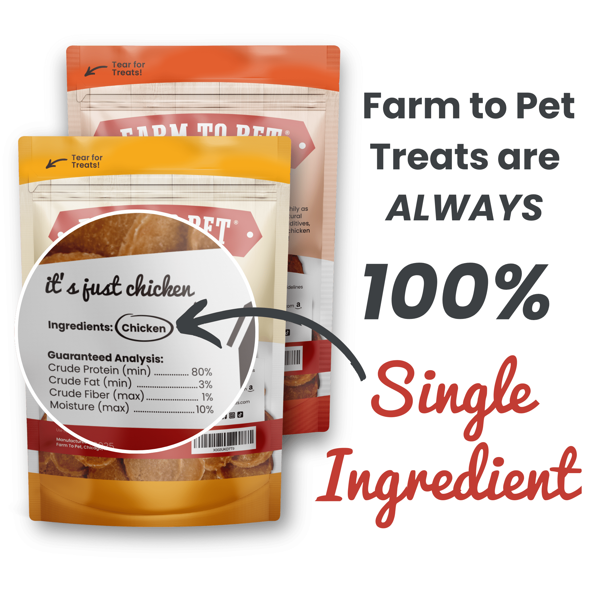 Turkey & Chicken Chip Dog Treat Duo | Single-Ingredient Poultry Treats for Dogs