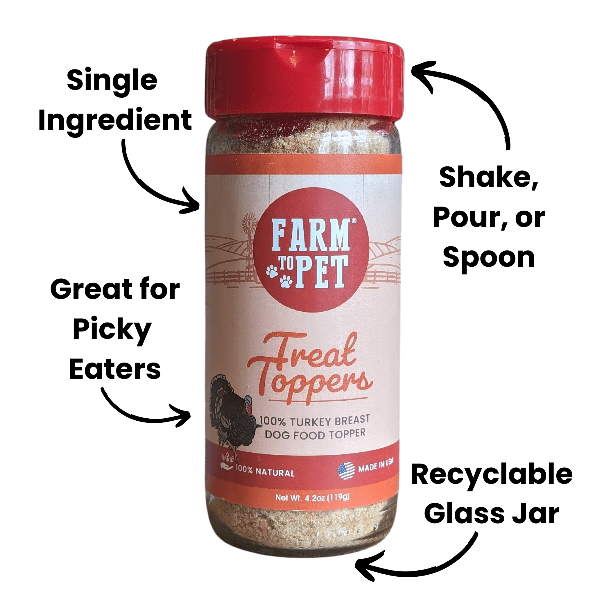 Treat Topper Turkey Dog Food Topper | Healthy Meal Supplement for Dogs