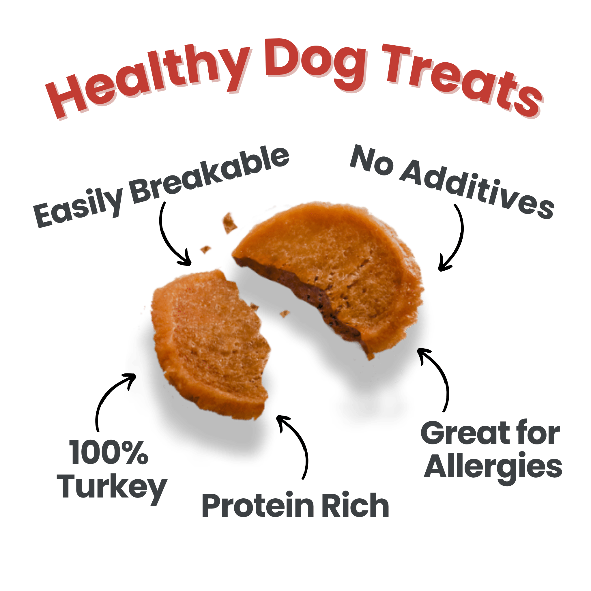 Live Like Roo Turkey Chips for Dogs | Dog Treats That Give Back